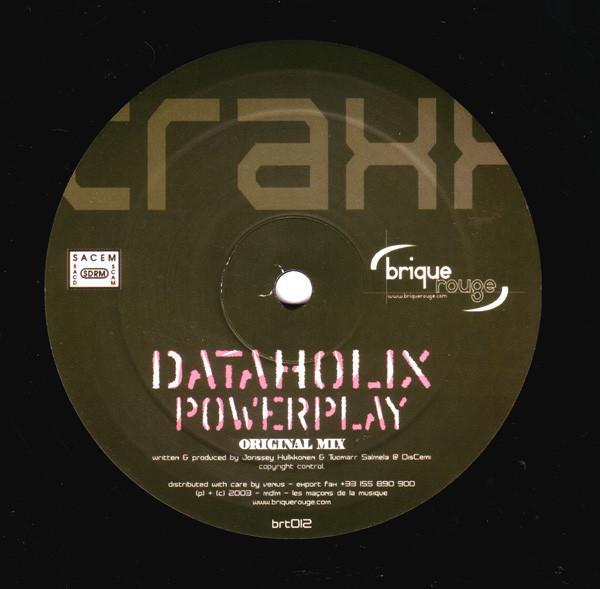 Dataholix - Powerplay