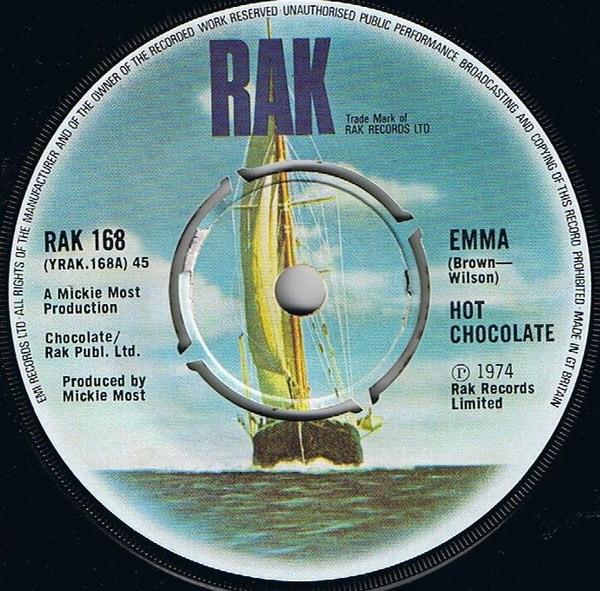 Hot Chocolate - Emma